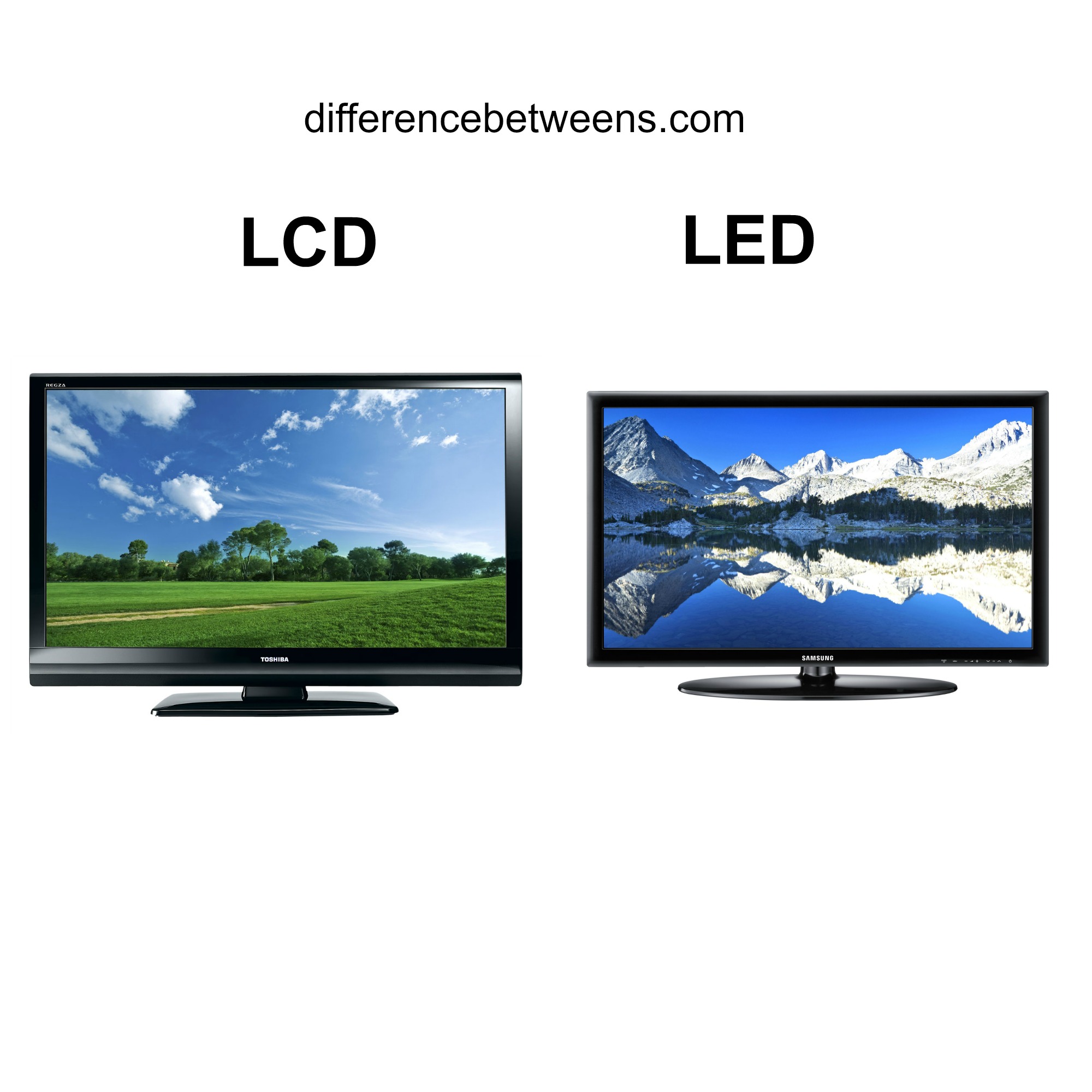 led versus lcd tv reviews