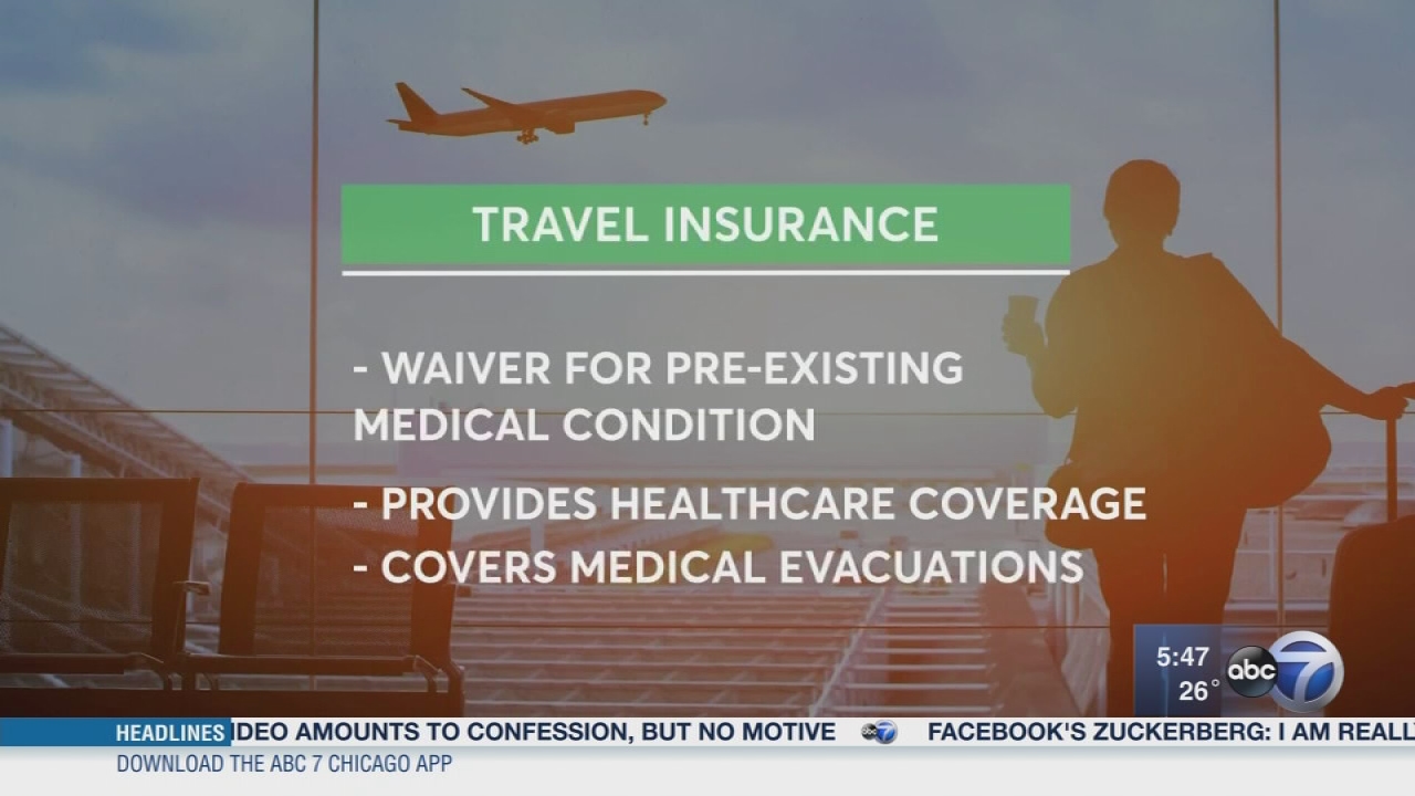 travel insurance reviews consumer reports
